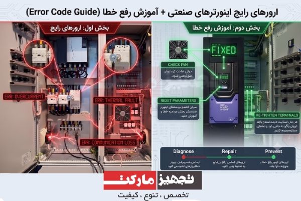 ارورهای رایج اینورترهای صنعتی + آموزش رفع خطا (Error Code Guide) | تجهیز مارکت