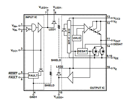 دیاگرام داخلی و شکل پایه ها HCPL-316J